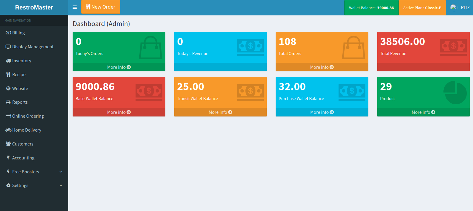 Admin Dashboard